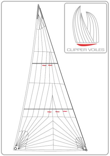 Tri-radial sails with hanks Clipper Voiles.