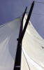 Mast Race sail VMG Clipper Voiles